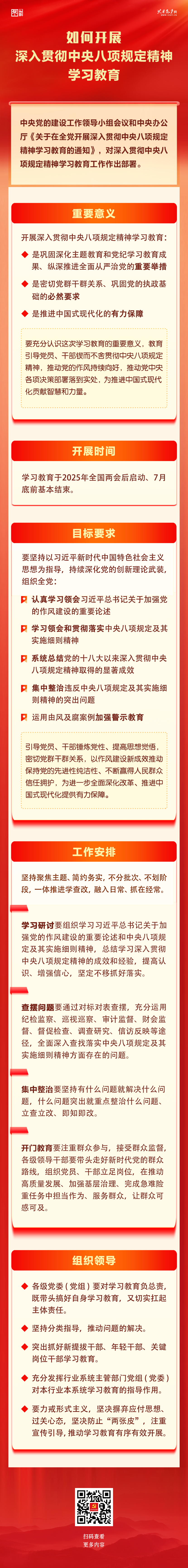 如何開(kāi)展深入貫徹中央八項(xiàng)規(guī)定精神學(xué)習(xí)教育？一圖了解這些重點(diǎn)！.png